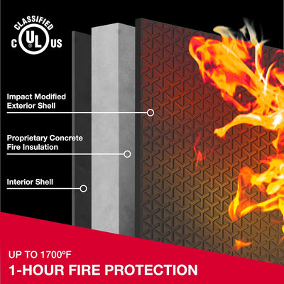 SentrySafe Shelf Safe: Fireproof, Waterproof, with Override Key